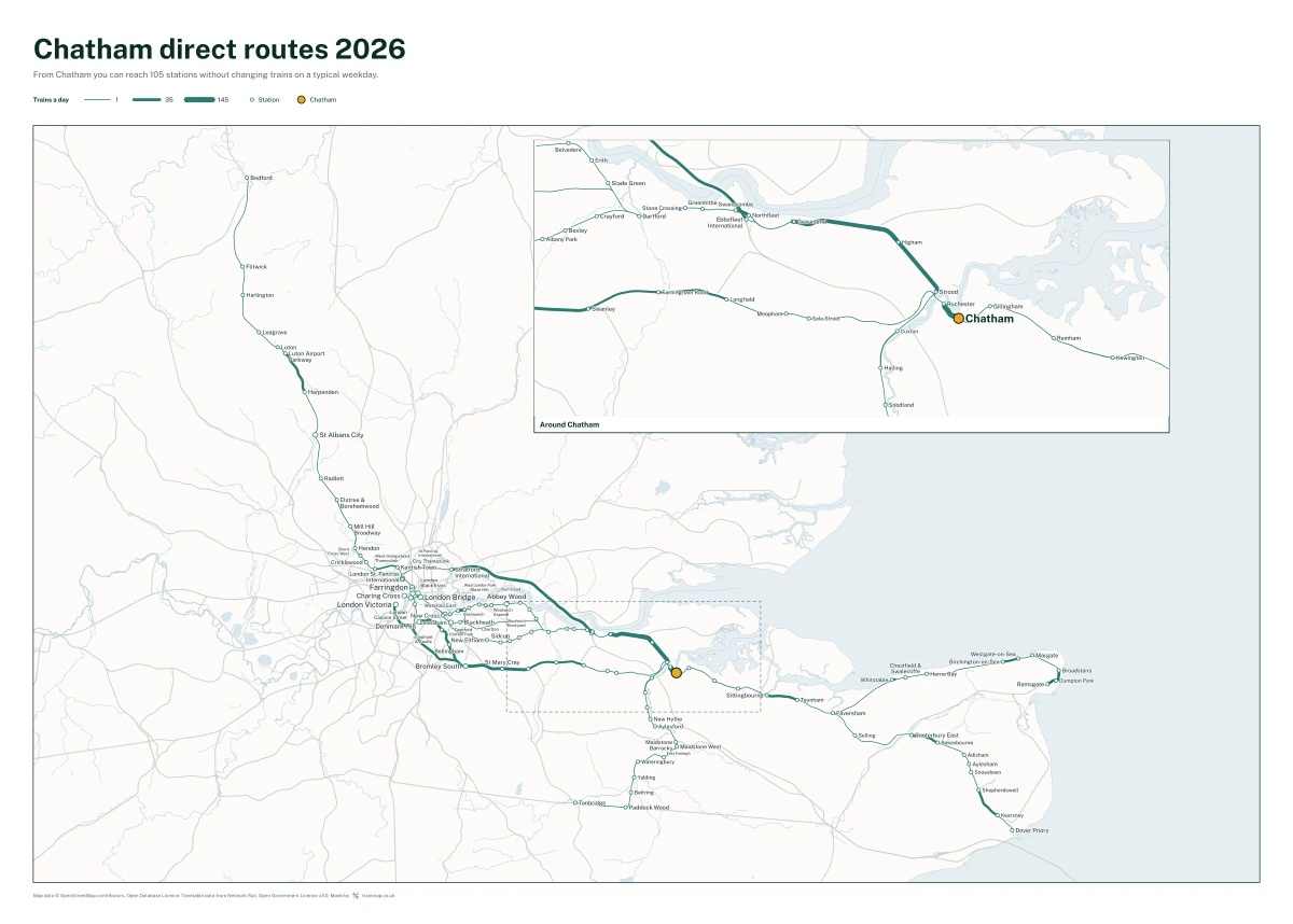 Chatham direct routes 2026: a map of every station you can reach from Chatham without changing trains, the lines thicker where more trains run