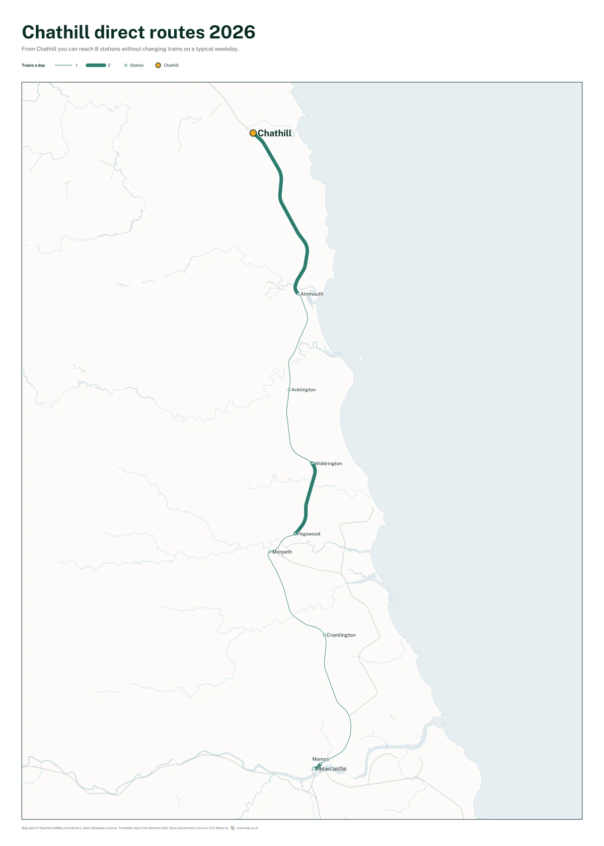 Chathill direct routes 2026: a map of every station you can reach from Chathill without changing trains, the lines thicker where more trains run