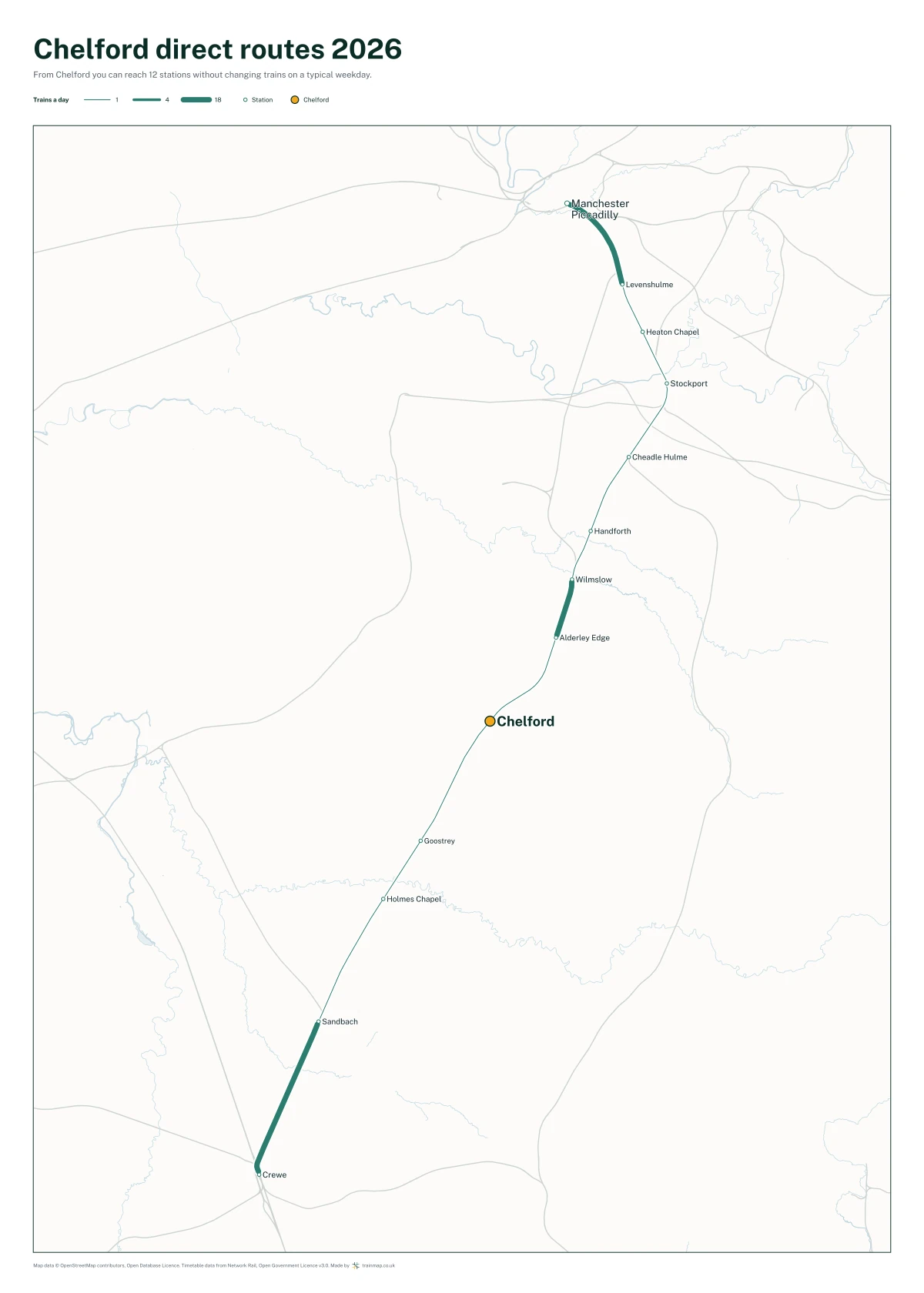 Chelford direct routes 2026: a map of every station you can reach from Chelford without changing trains, the lines thicker where more trains run