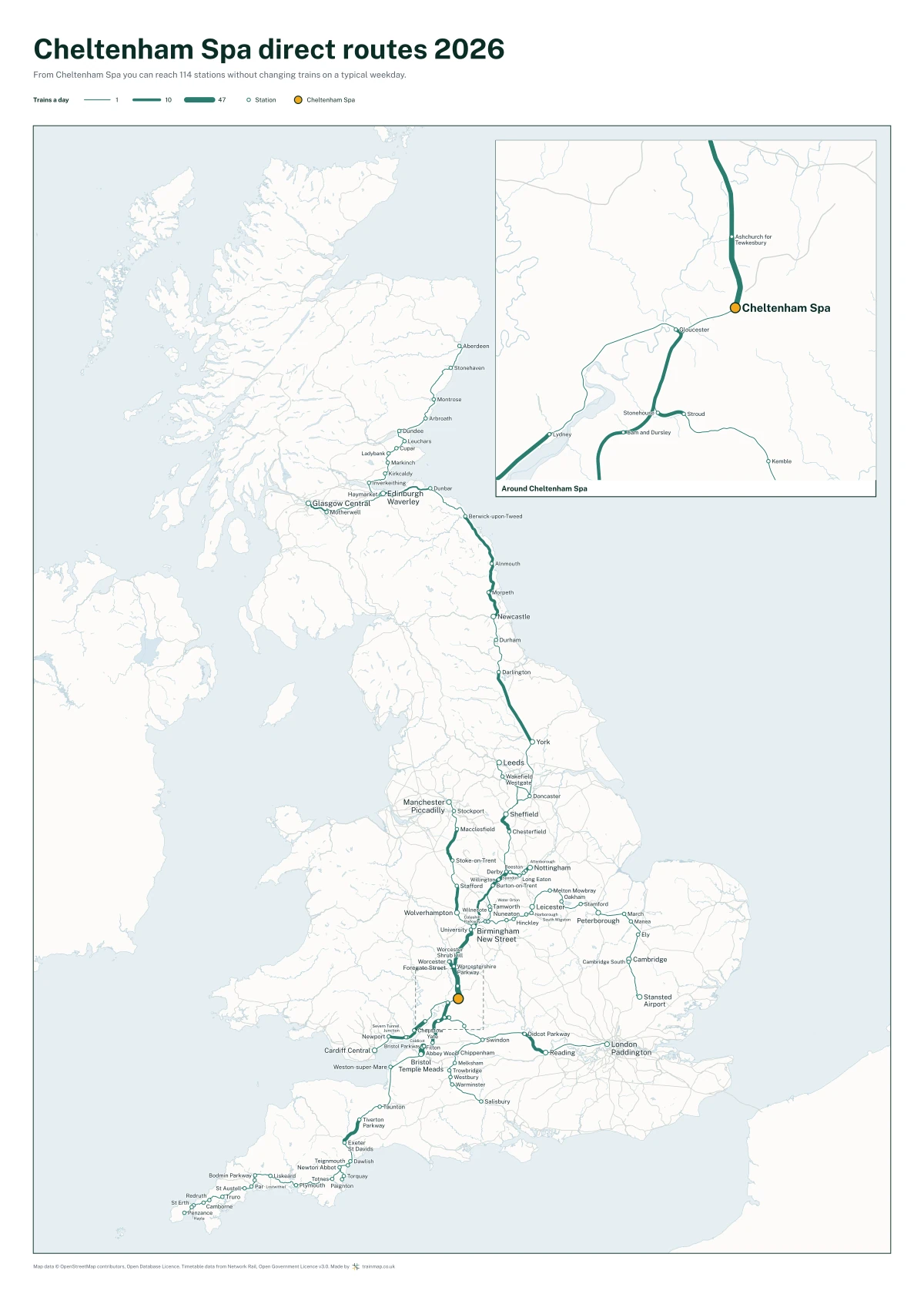 Cheltenham Spa direct routes 2026: a map of every station you can reach from Cheltenham Spa without changing trains, the lines thicker where more trains run