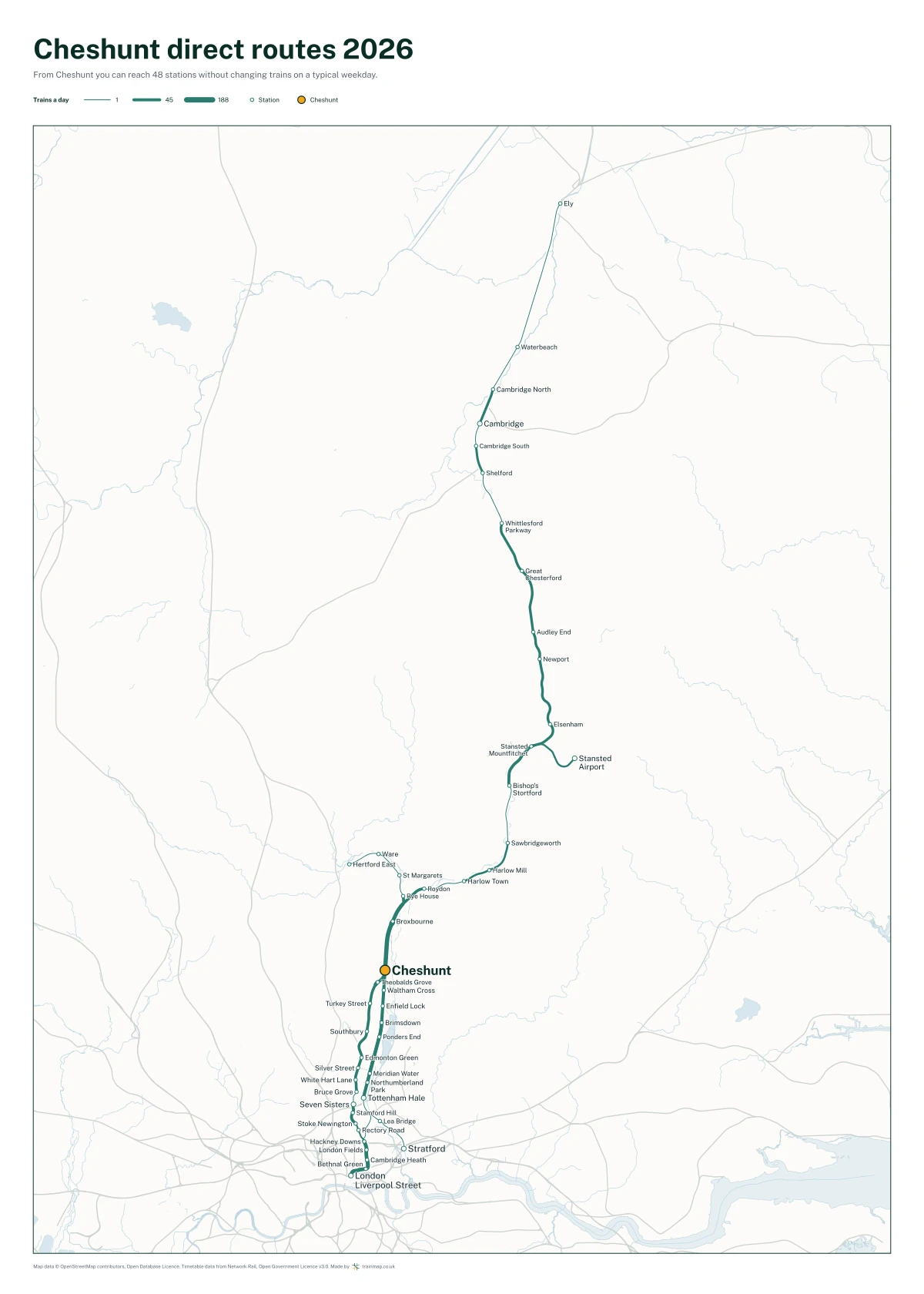 Cheshunt direct routes 2026: a map of every station you can reach from Cheshunt without changing trains, the lines thicker where more trains run