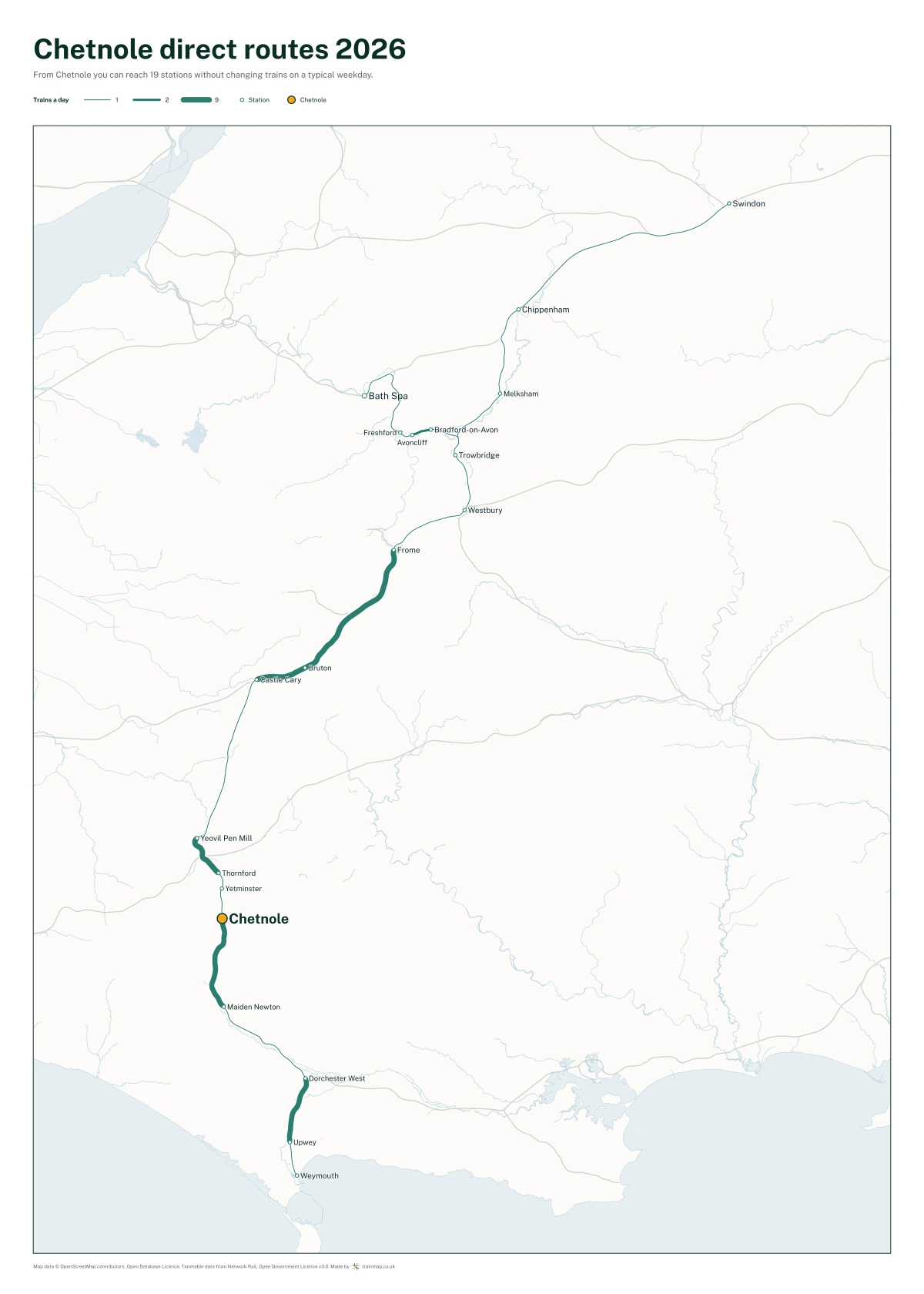 Chetnole direct routes 2026: a map of every station you can reach from Chetnole without changing trains, the lines thicker where more trains run