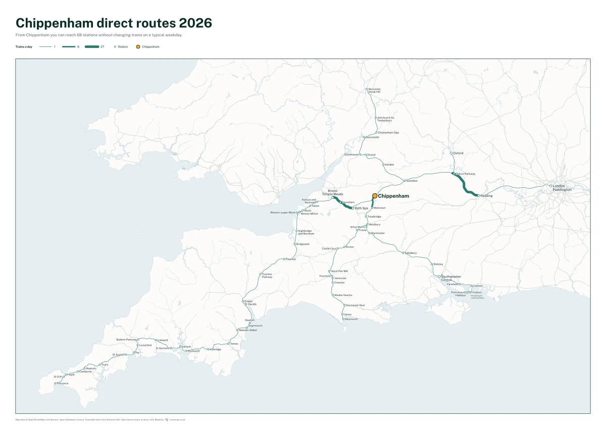 Chippenham direct routes 2026: a map of every station you can reach from Chippenham without changing trains, the lines thicker where more trains run