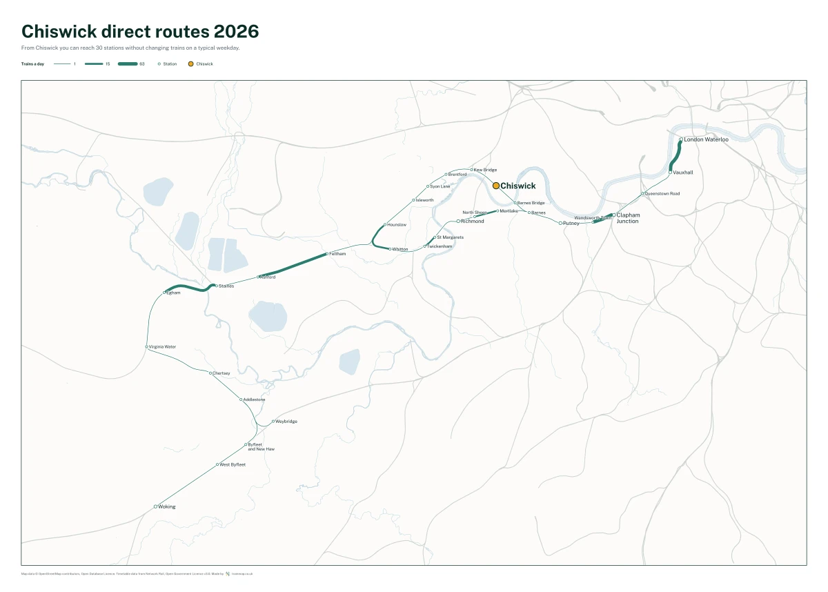Chiswick direct routes 2026: a map of every station you can reach from Chiswick without changing trains, the lines thicker where more trains run