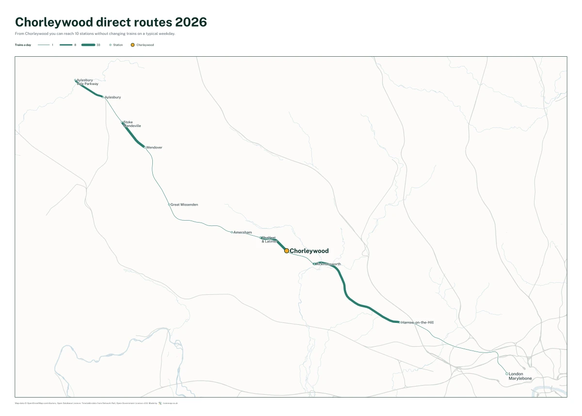 Chorleywood direct routes 2026: a map of every station you can reach from Chorleywood without changing trains, the lines thicker where more trains run