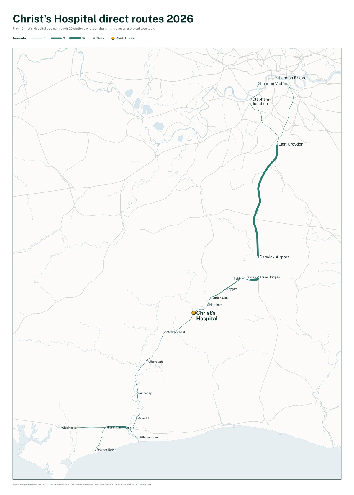 Christ's Hospital direct routes 2026: a map of every station you can reach from Christ's Hospital without changing trains, the lines thicker where more trains run