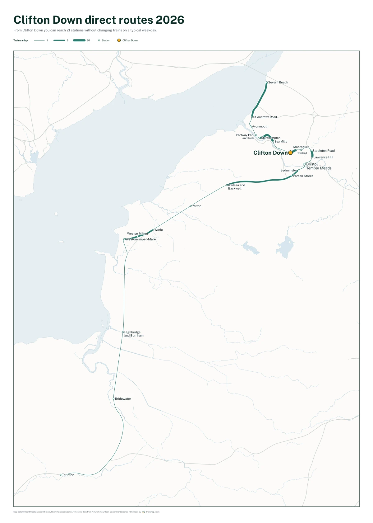 Clifton Down direct routes 2026: a map of every station you can reach from Clifton Down without changing trains, the lines thicker where more trains run