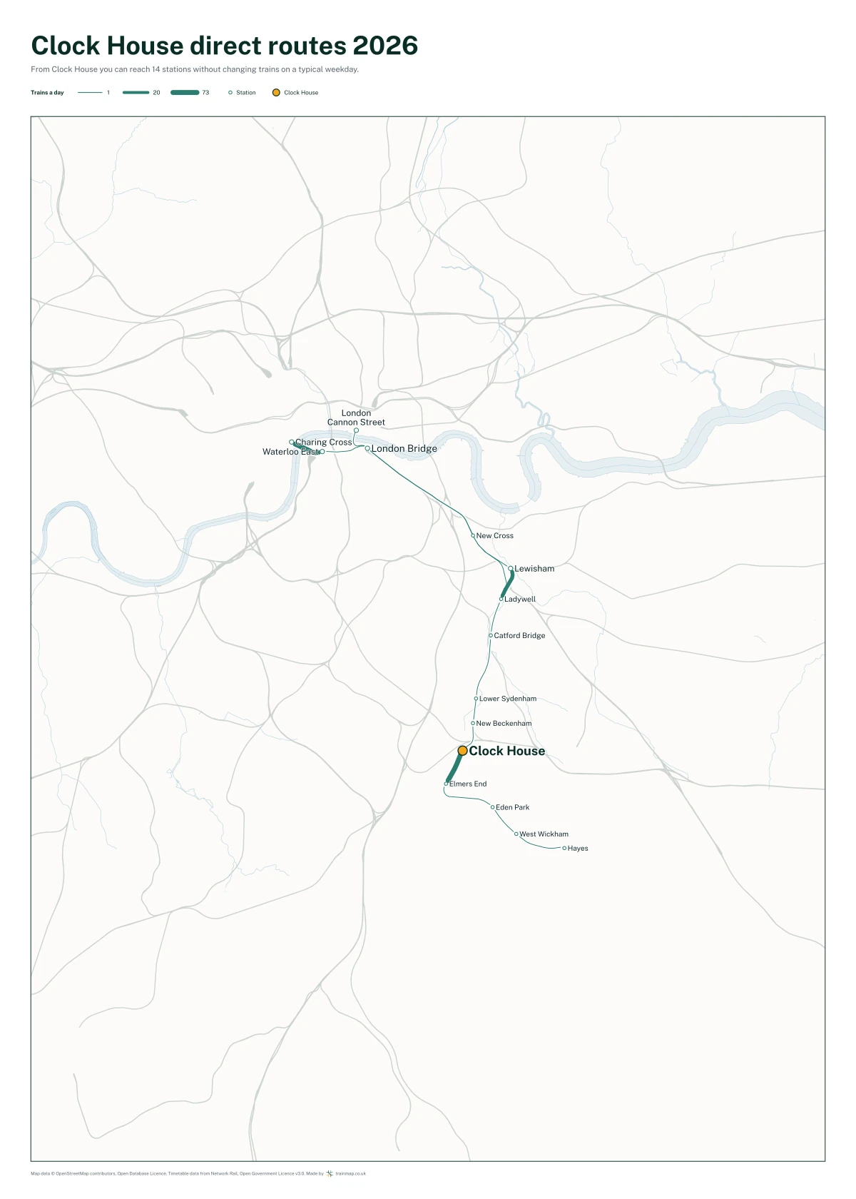 Clock House direct routes 2026: a map of every station you can reach from Clock House without changing trains, the lines thicker where more trains run