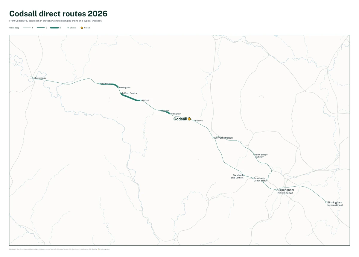 Codsall direct routes 2026: a map of every station you can reach from Codsall without changing trains, the lines thicker where more trains run