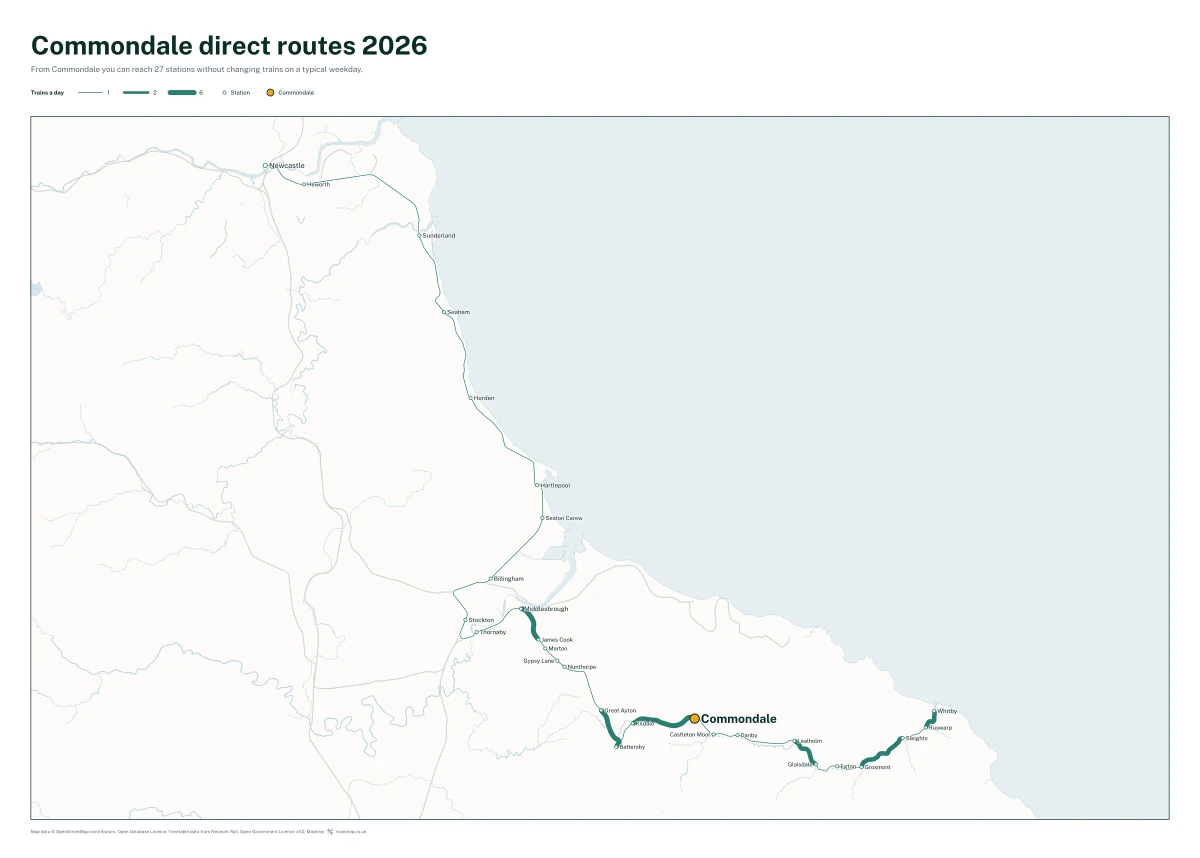 Commondale direct routes 2026: a map of every station you can reach from Commondale without changing trains, the lines thicker where more trains run