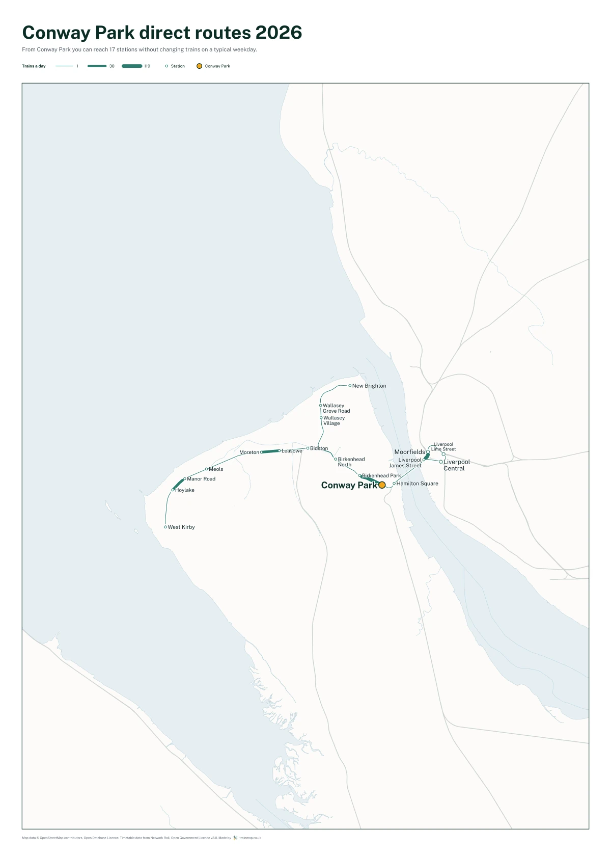 Conway Park direct routes 2026: a map of every station you can reach from Conway Park without changing trains, the lines thicker where more trains run