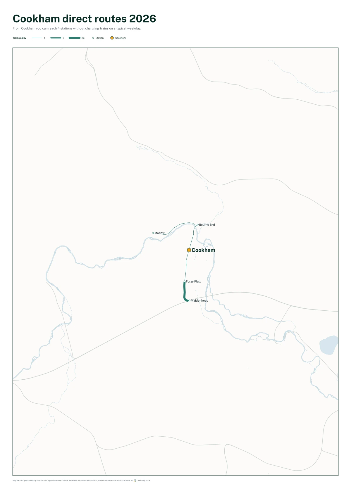 Cookham direct routes 2026: a map of every station you can reach from Cookham without changing trains, the lines thicker where more trains run