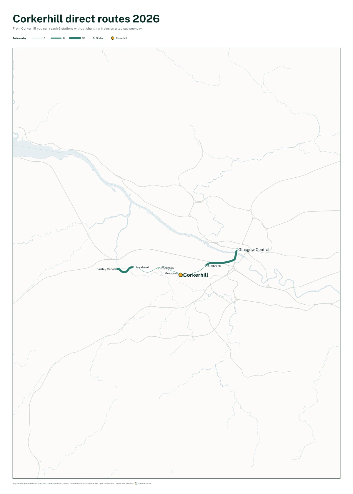 Corkerhill direct routes 2026: a map of every station you can reach from Corkerhill without changing trains, the lines thicker where more trains run
