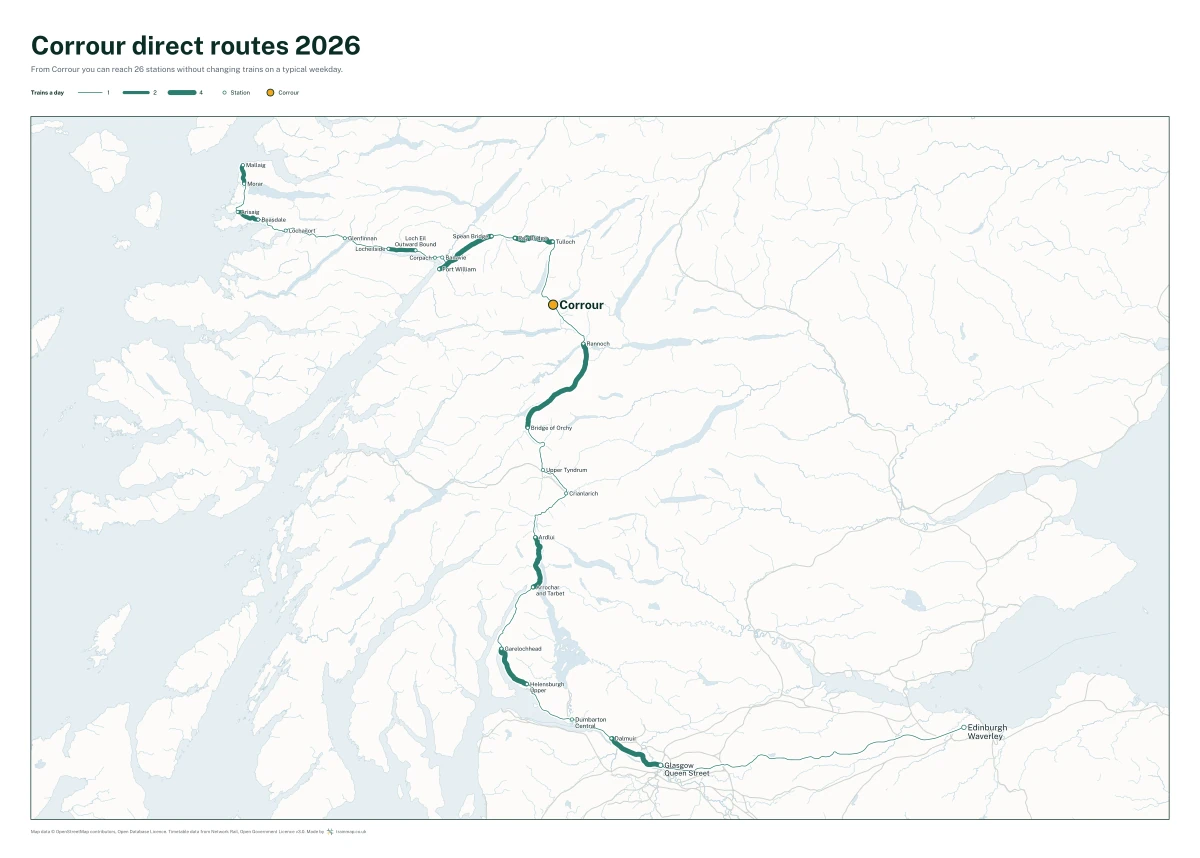 Corrour direct routes 2026: a map of every station you can reach from Corrour without changing trains, the lines thicker where more trains run