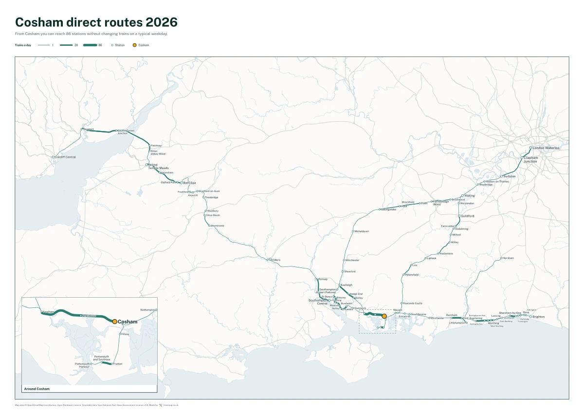 Cosham direct routes 2026: a map of every station you can reach from Cosham without changing trains, the lines thicker where more trains run