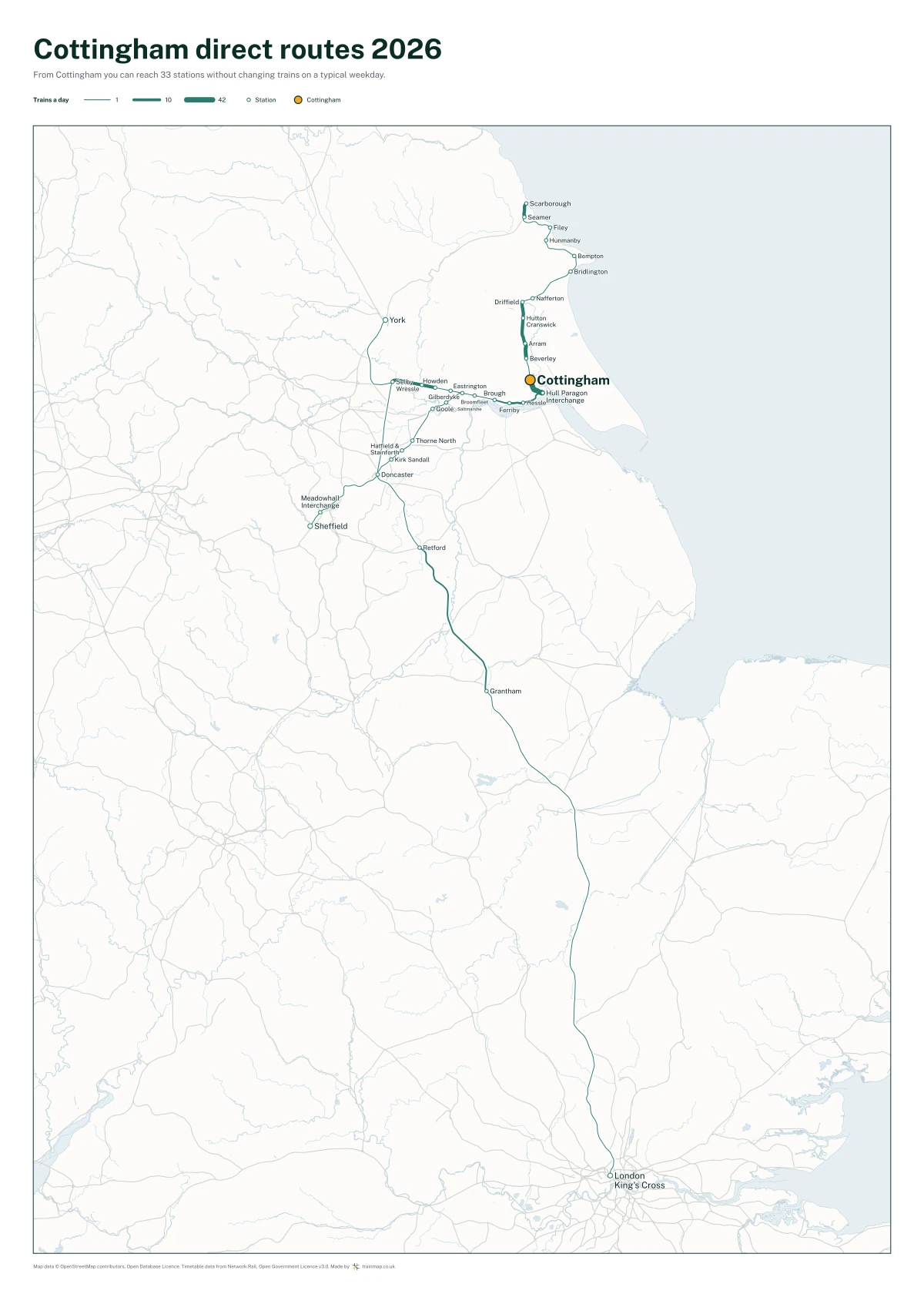 Cottingham direct routes 2026: a map of every station you can reach from Cottingham without changing trains, the lines thicker where more trains run