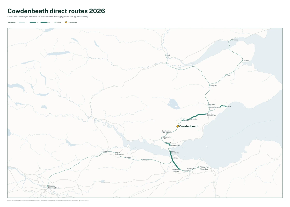 Cowdenbeath direct routes 2026: a map of every station you can reach from Cowdenbeath without changing trains, the lines thicker where more trains run