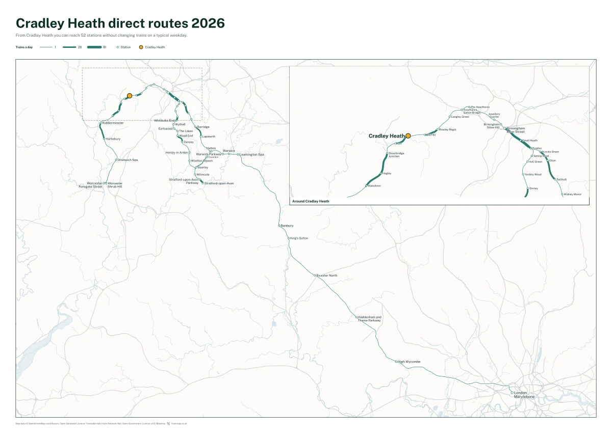 Cradley Heath direct routes 2026: a map of every station you can reach from Cradley Heath without changing trains, the lines thicker where more trains run
