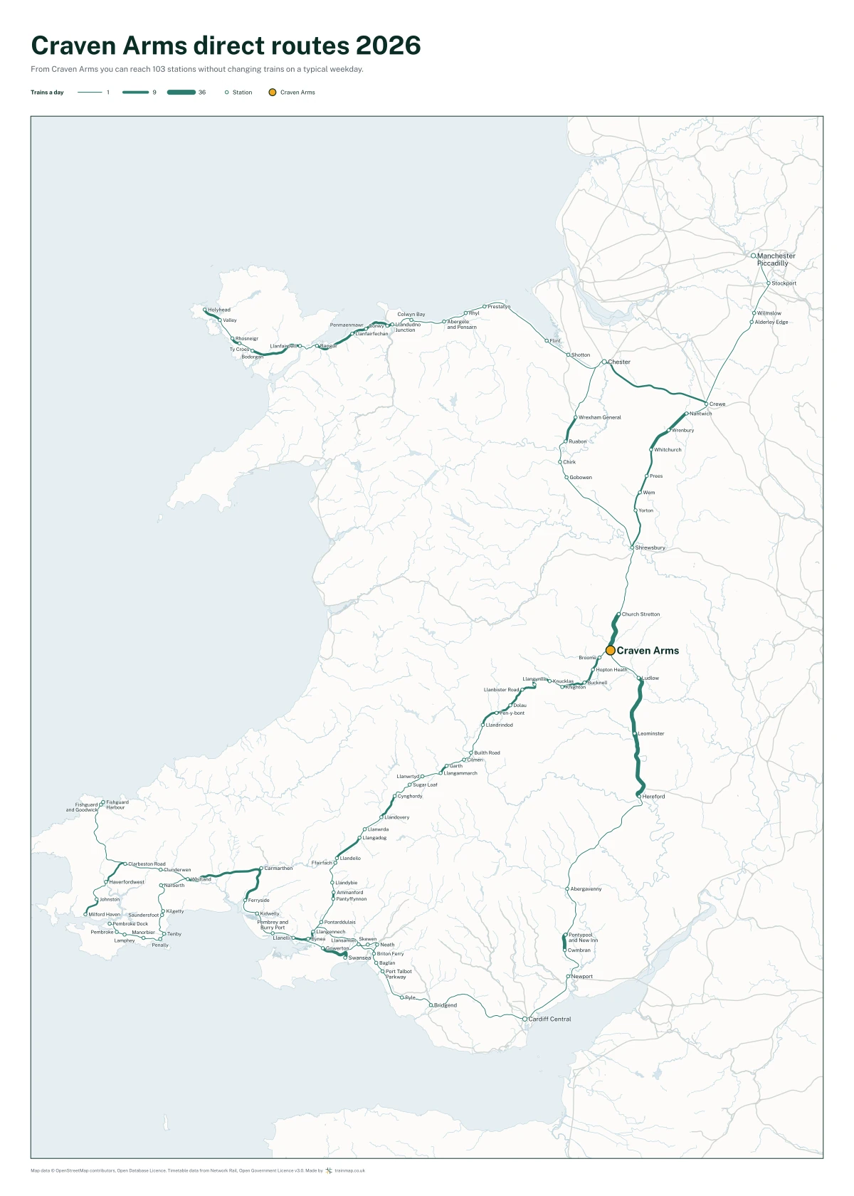 Craven Arms direct routes 2026: a map of every station you can reach from Craven Arms without changing trains, the lines thicker where more trains run