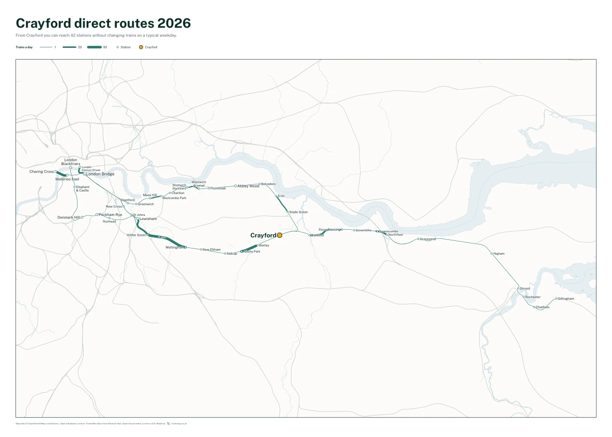 Crayford direct routes 2026: a map of every station you can reach from Crayford without changing trains, the lines thicker where more trains run