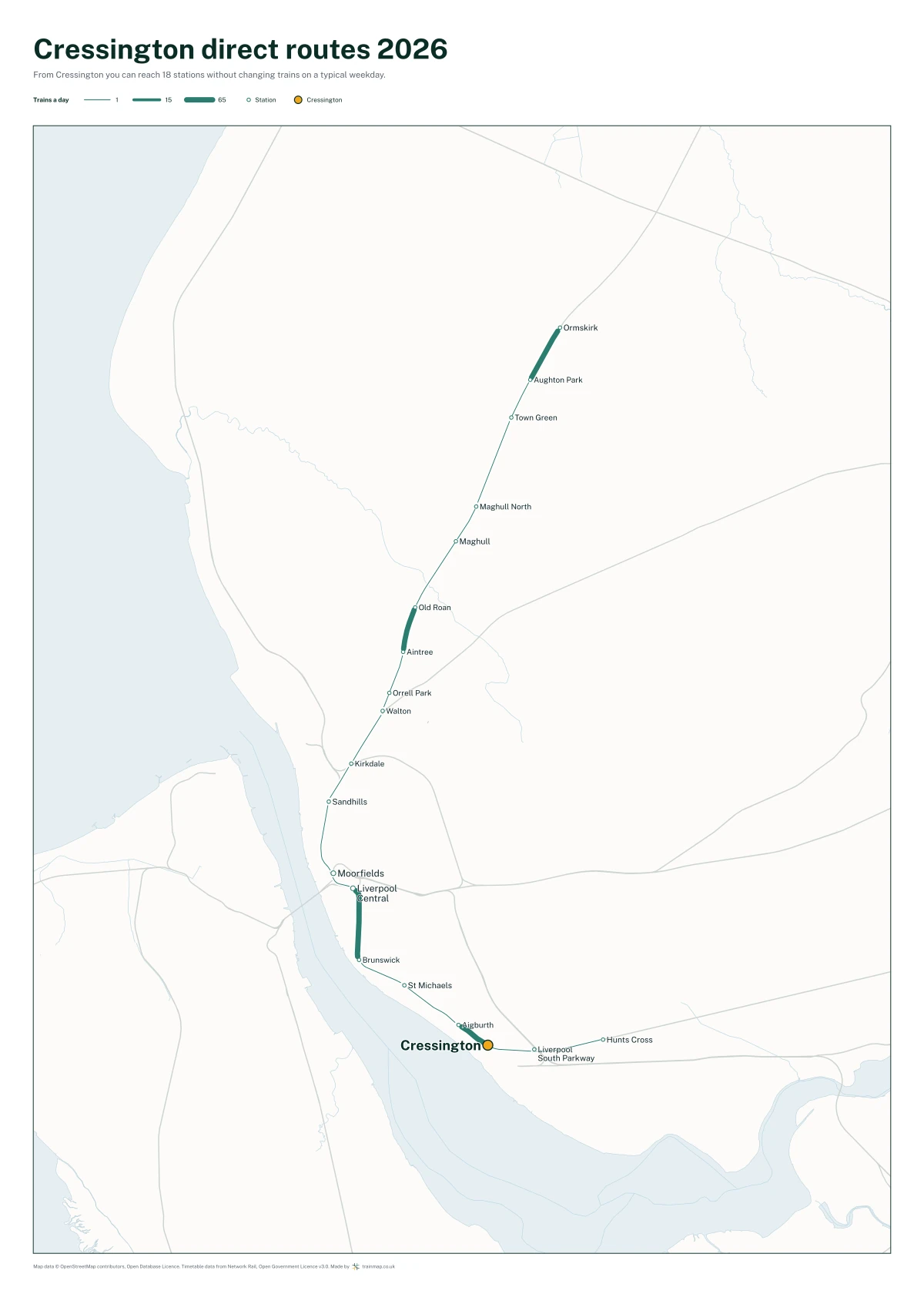 Cressington direct routes 2026: a map of every station you can reach from Cressington without changing trains, the lines thicker where more trains run
