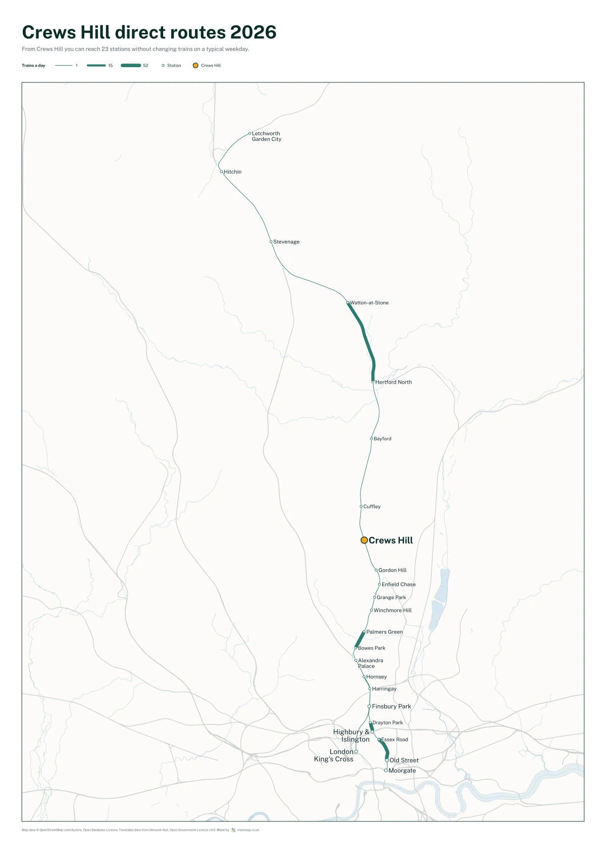 Crews Hill direct routes 2026: a map of every station you can reach from Crews Hill without changing trains, the lines thicker where more trains run
