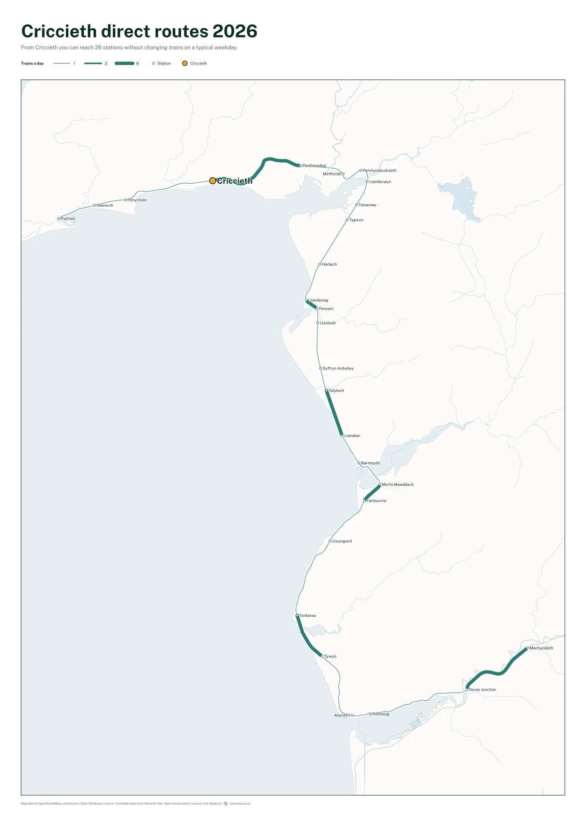 Criccieth direct routes 2026: a map of every station you can reach from Criccieth without changing trains, the lines thicker where more trains run