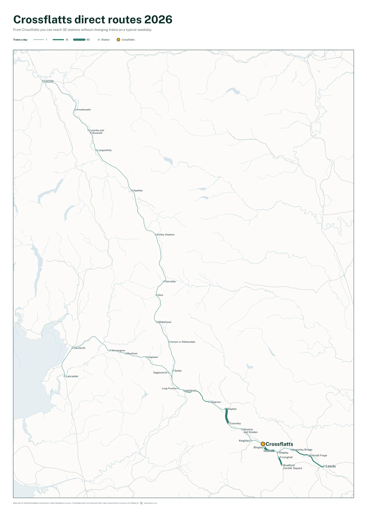 Crossflatts direct routes 2026: a map of every station you can reach from Crossflatts without changing trains, the lines thicker where more trains run