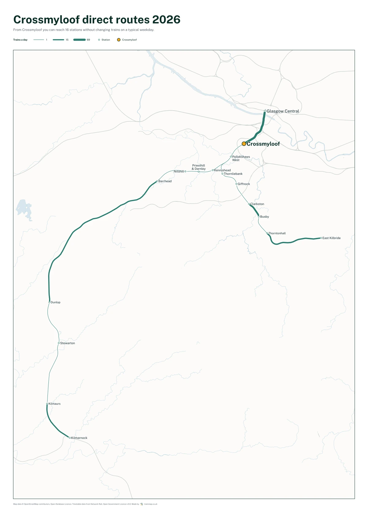 Crossmyloof direct routes 2026: a map of every station you can reach from Crossmyloof without changing trains, the lines thicker where more trains run