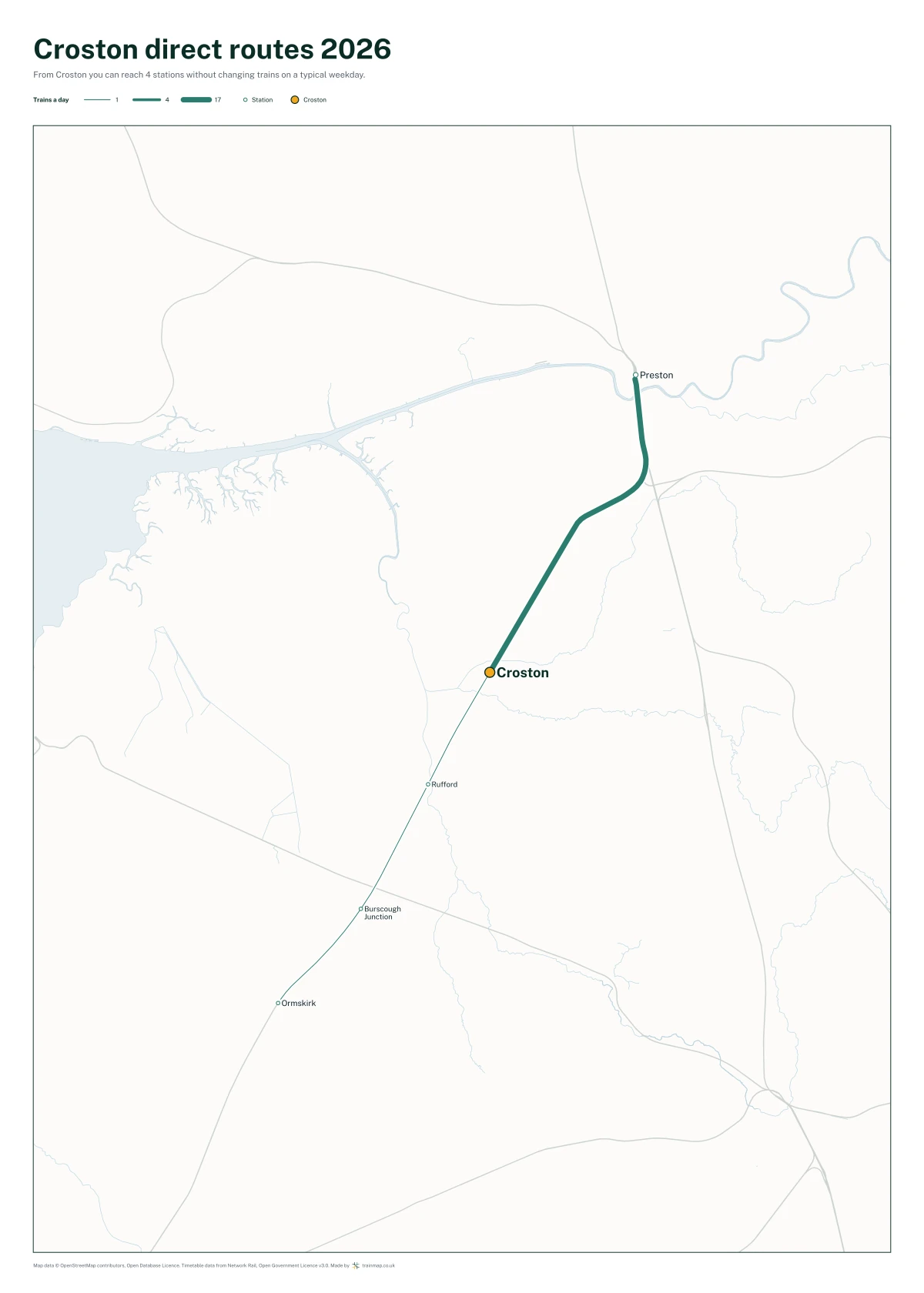 Croston direct routes 2026: a map of every station you can reach from Croston without changing trains, the lines thicker where more trains run