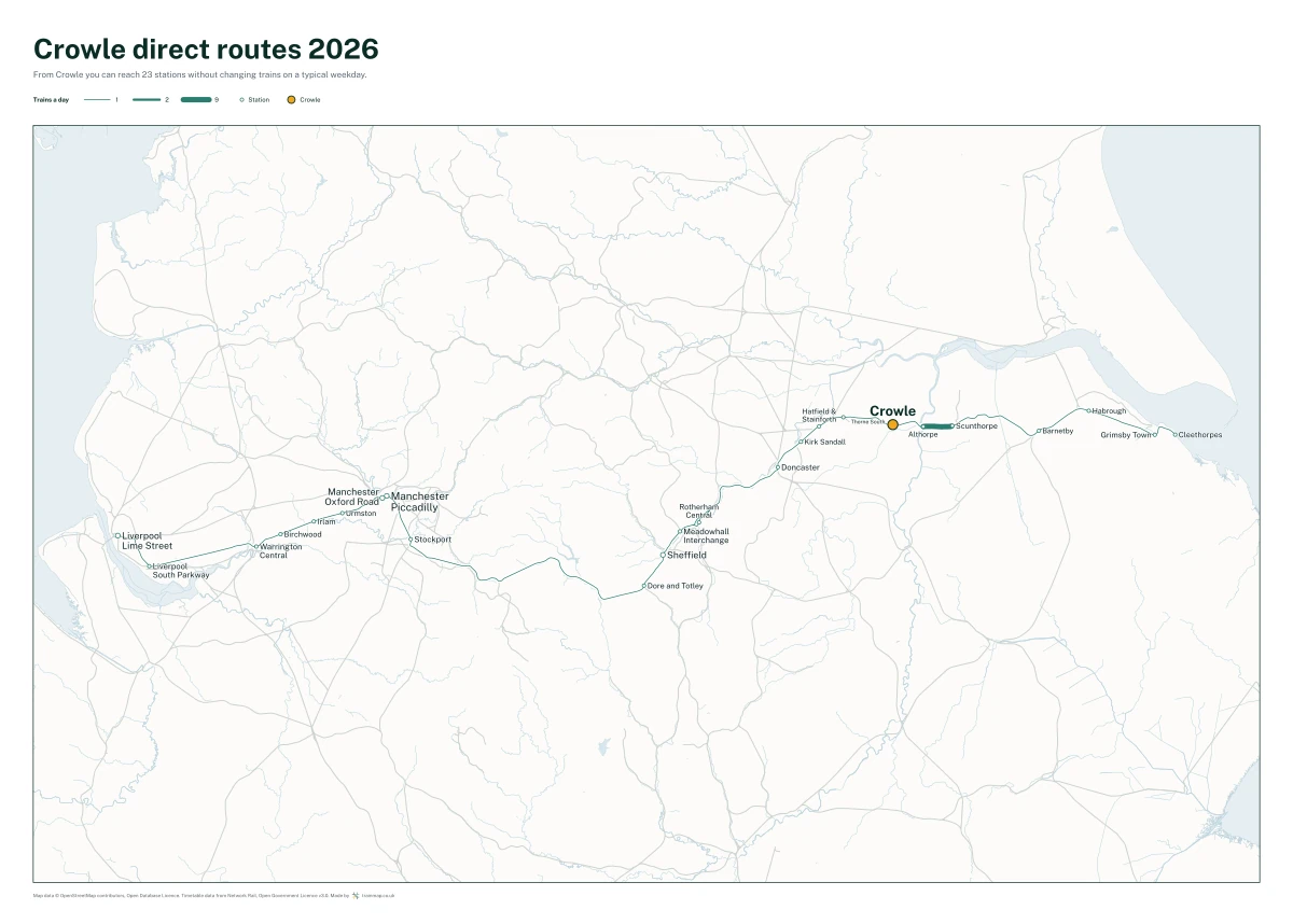 Crowle direct routes 2026: a map of every station you can reach from Crowle without changing trains, the lines thicker where more trains run