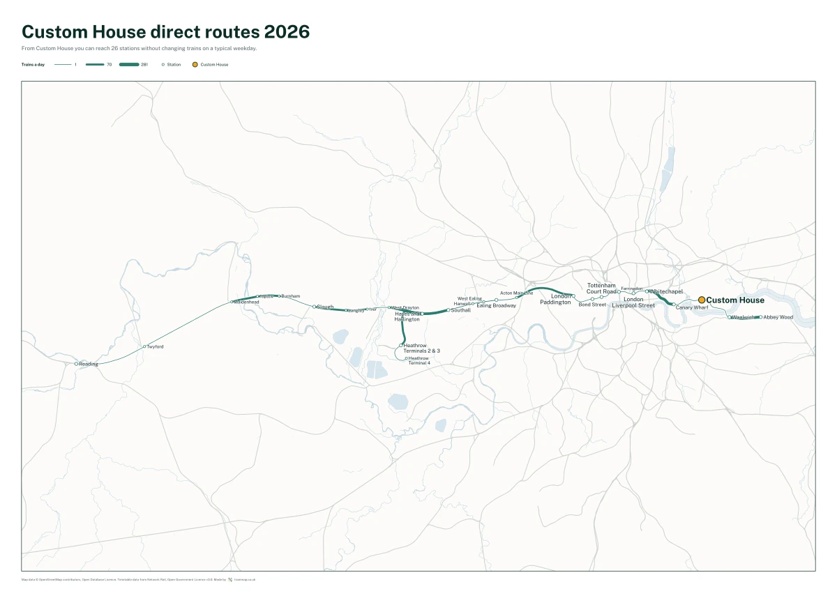 Custom House direct routes 2026: a map of every station you can reach from Custom House without changing trains, the lines thicker where more trains run