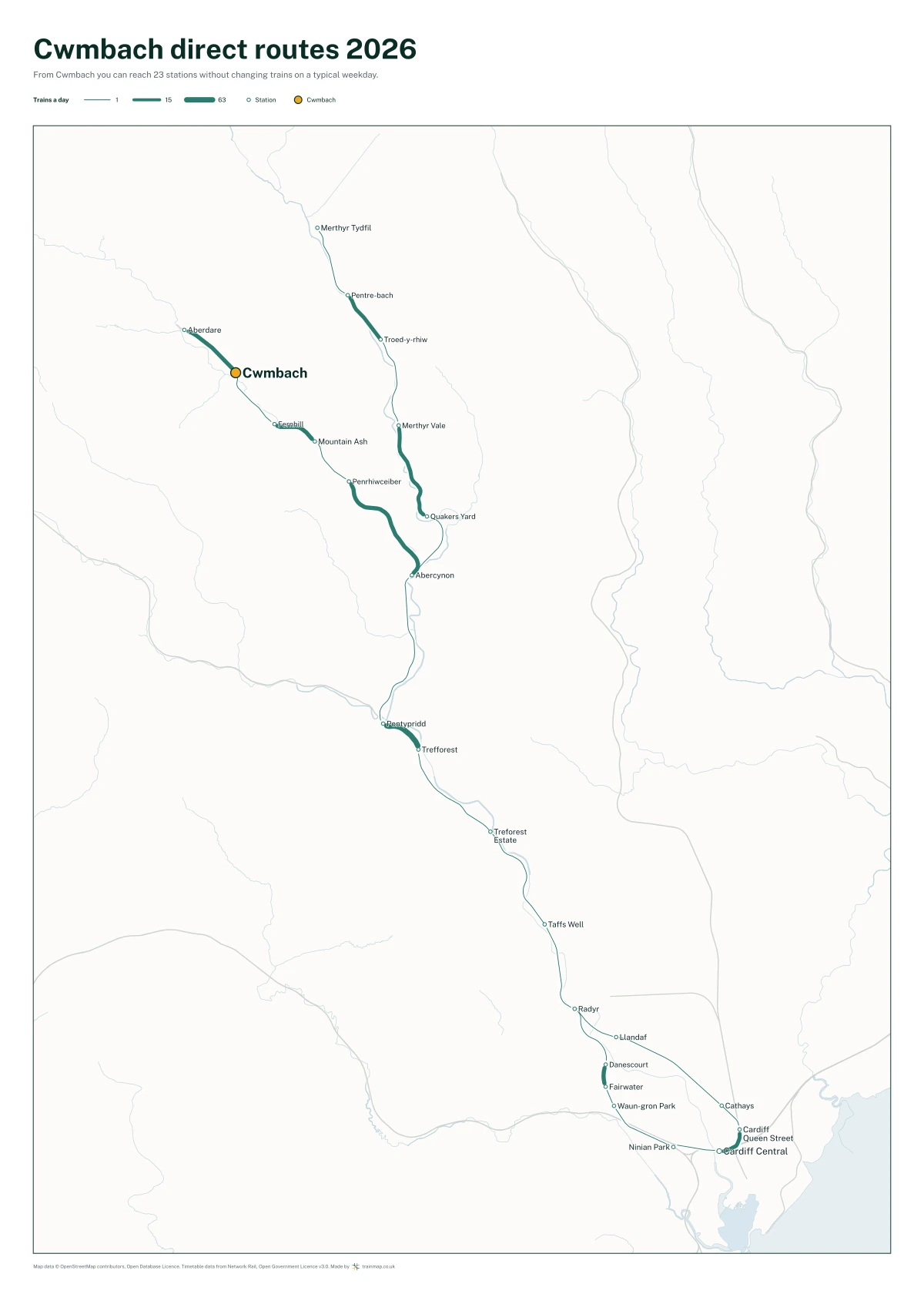 Cwmbach direct routes 2026: a map of every station you can reach from Cwmbach without changing trains, the lines thicker where more trains run