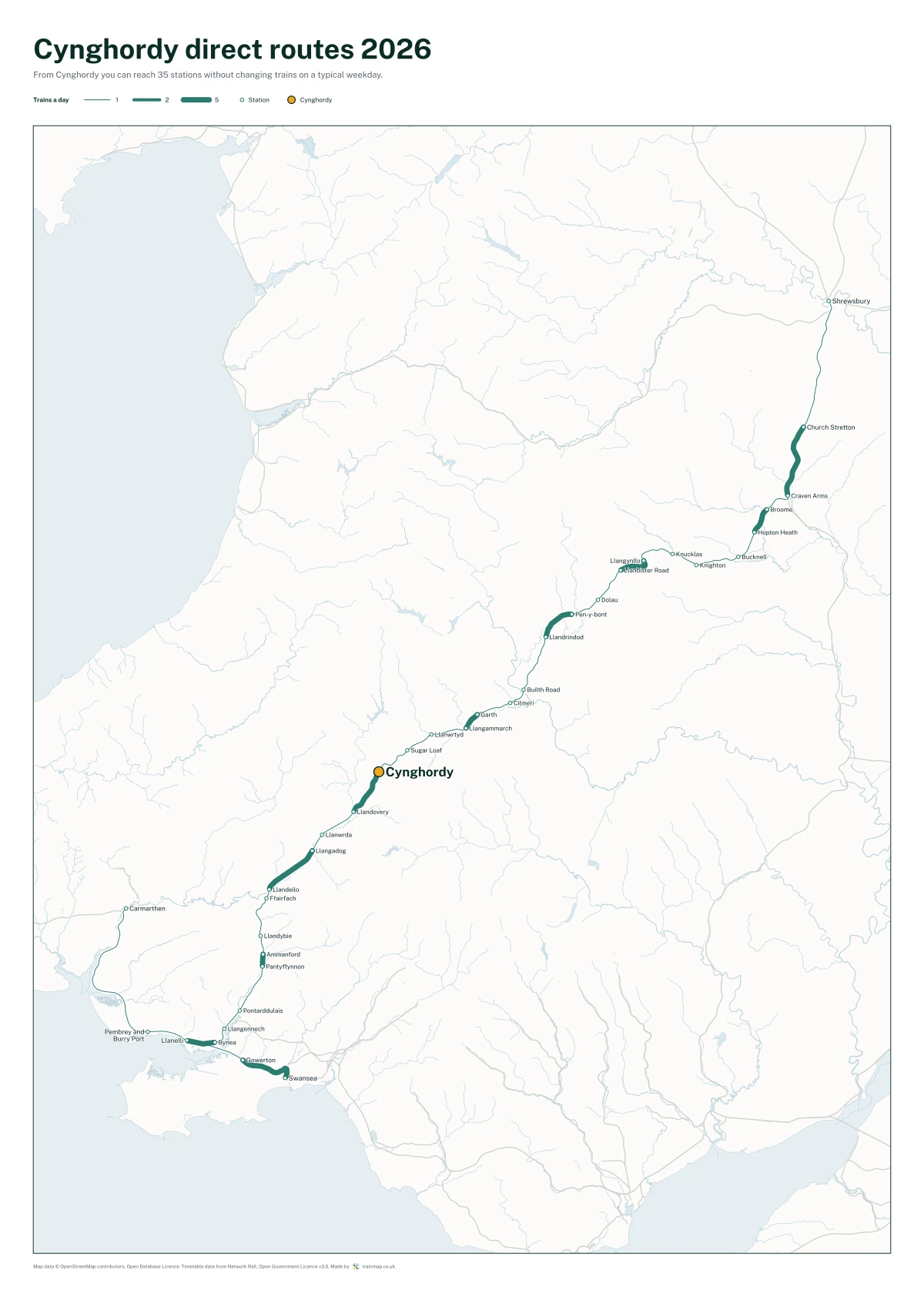Cynghordy direct routes 2026: a map of every station you can reach from Cynghordy without changing trains, the lines thicker where more trains run