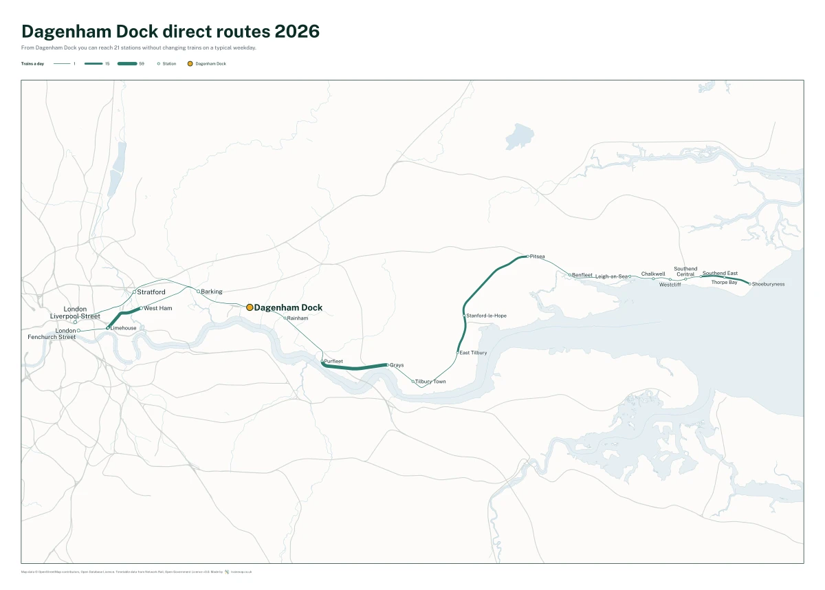 Dagenham Dock direct routes 2026: a map of every station you can reach from Dagenham Dock without changing trains, the lines thicker where more trains run