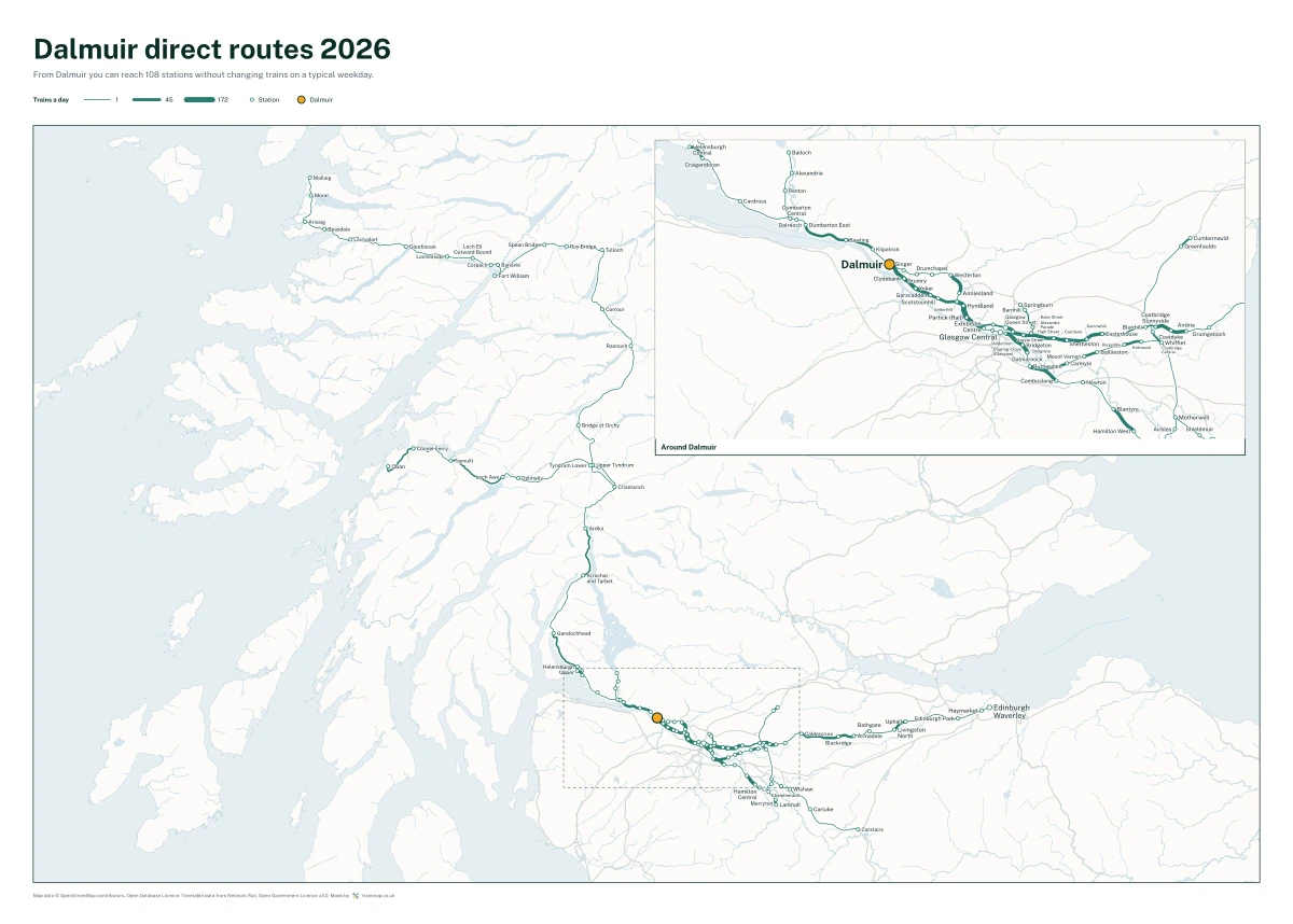 Dalmuir direct routes 2026: a map of every station you can reach from Dalmuir without changing trains, the lines thicker where more trains run