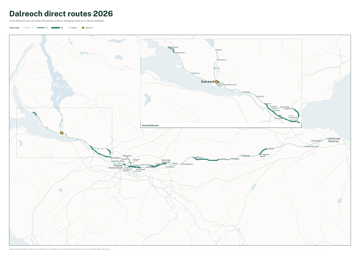 Dalreoch direct routes 2026: a map of every station you can reach from Dalreoch without changing trains, the lines thicker where more trains run