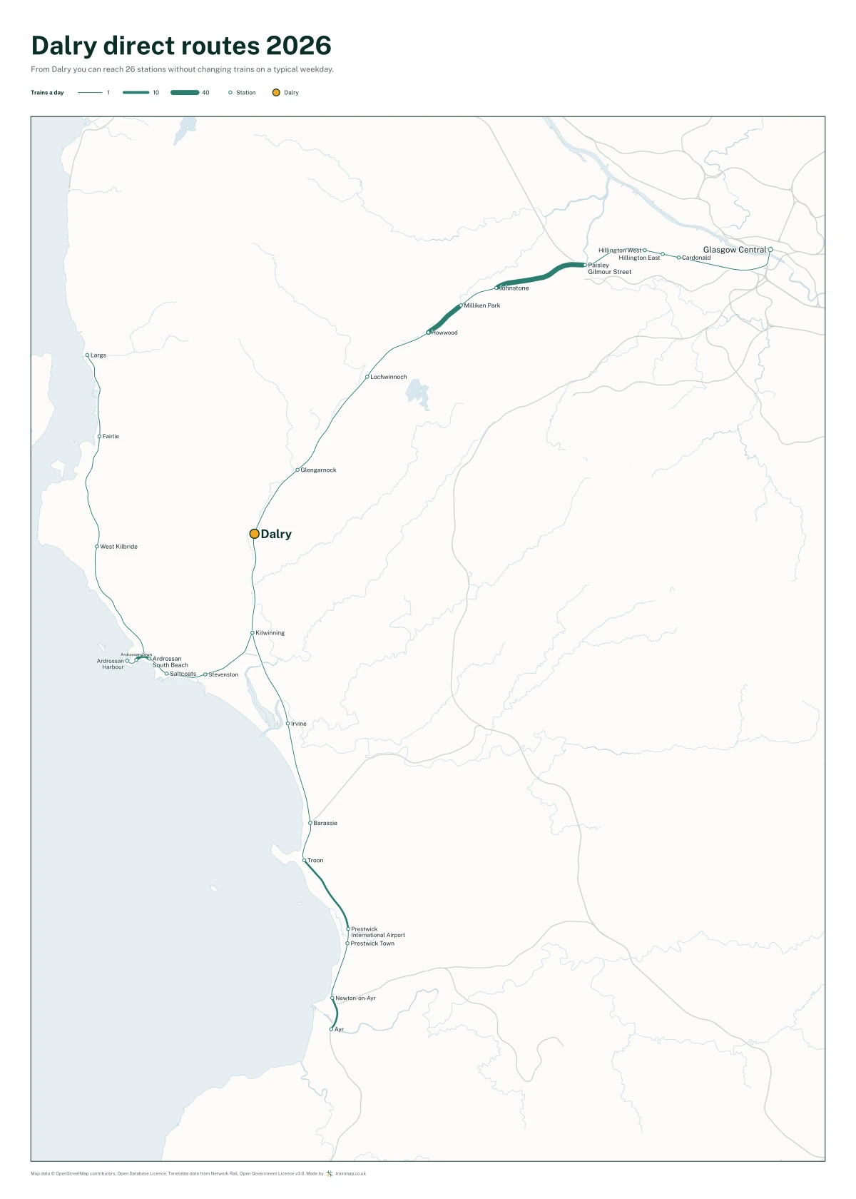 Dalry direct routes 2026: a map of every station you can reach from Dalry without changing trains, the lines thicker where more trains run