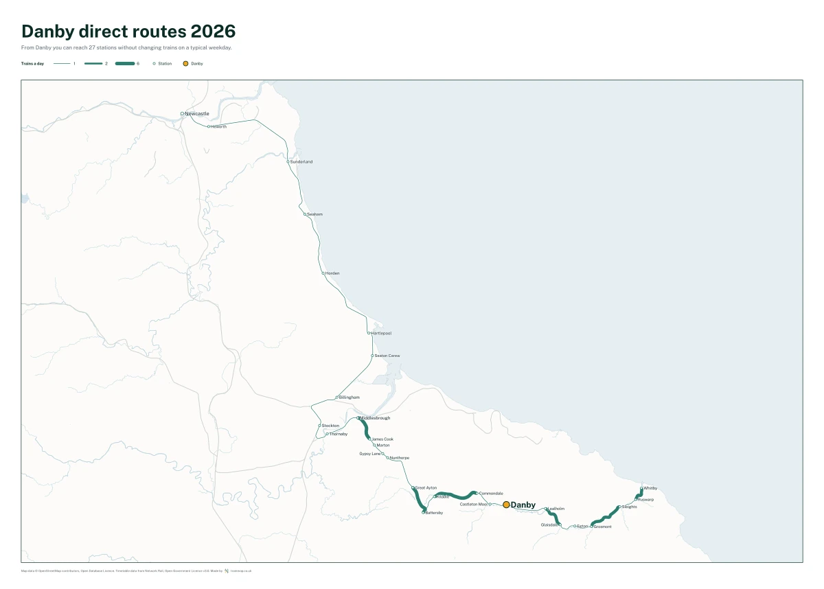 Danby direct routes 2026: a map of every station you can reach from Danby without changing trains, the lines thicker where more trains run