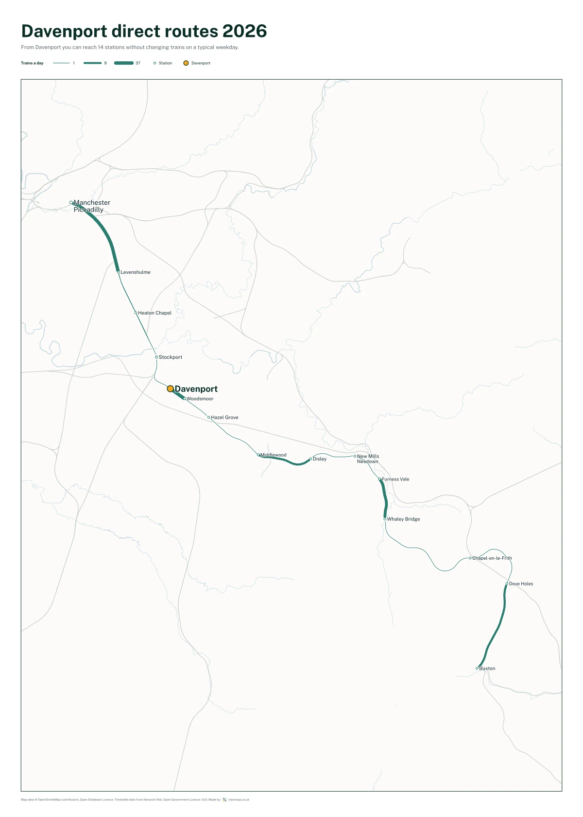 Davenport direct routes 2026: a map of every station you can reach from Davenport without changing trains, the lines thicker where more trains run