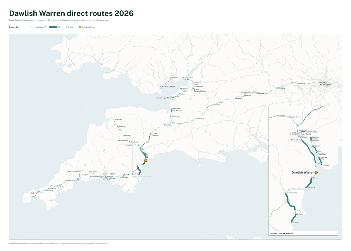 Dawlish Warren direct routes 2026: a map of every station you can reach from Dawlish Warren without changing trains, the lines thicker where more trains run