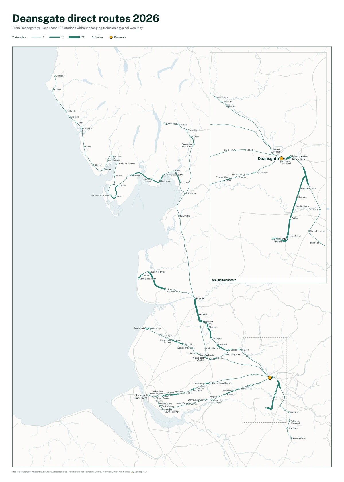 Deansgate direct routes 2026: a map of every station you can reach from Deansgate without changing trains, the lines thicker where more trains run