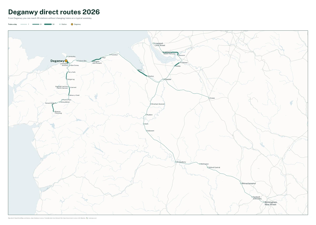 Deganwy direct routes 2026: a map of every station you can reach from Deganwy without changing trains, the lines thicker where more trains run
