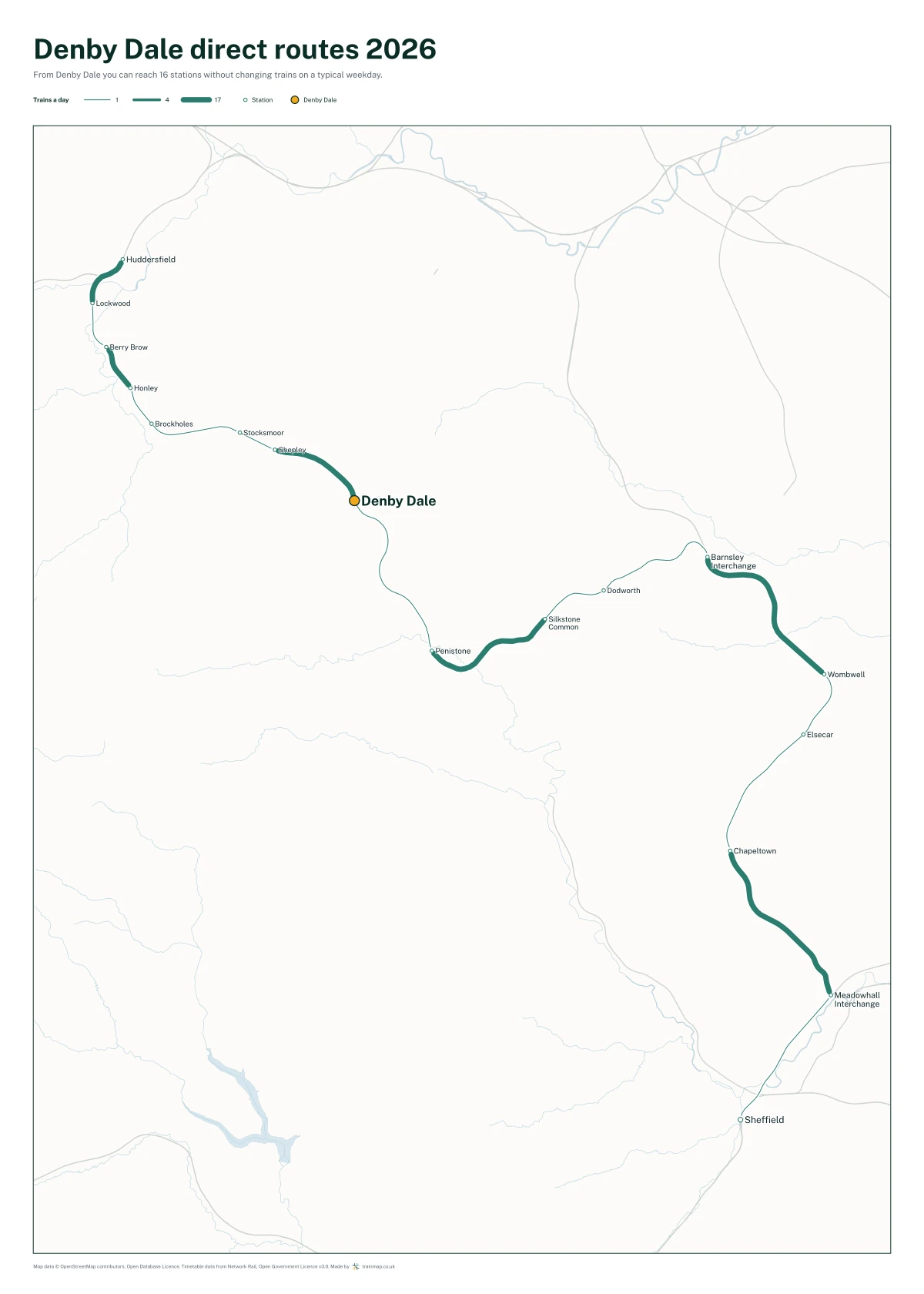 Denby Dale direct routes 2026: a map of every station you can reach from Denby Dale without changing trains, the lines thicker where more trains run