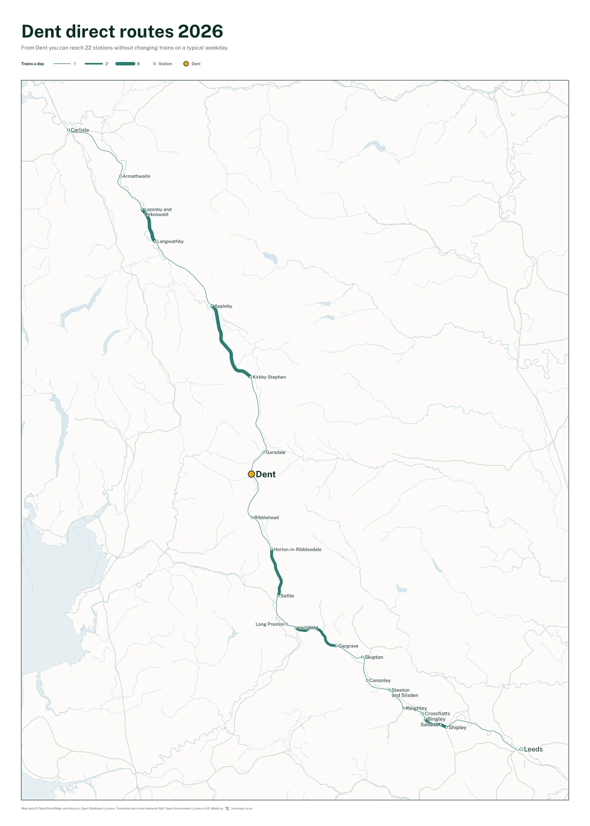 Dent direct routes 2026: a map of every station you can reach from Dent without changing trains, the lines thicker where more trains run