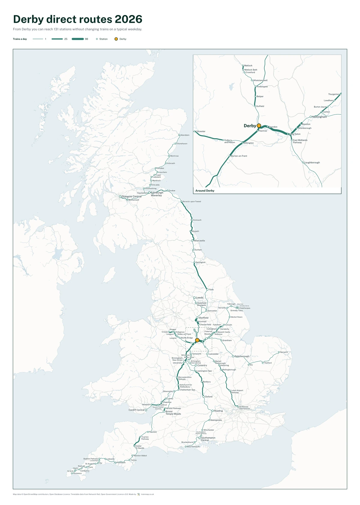 Derby direct routes 2026: a map of every station you can reach from Derby without changing trains, the lines thicker where more trains run