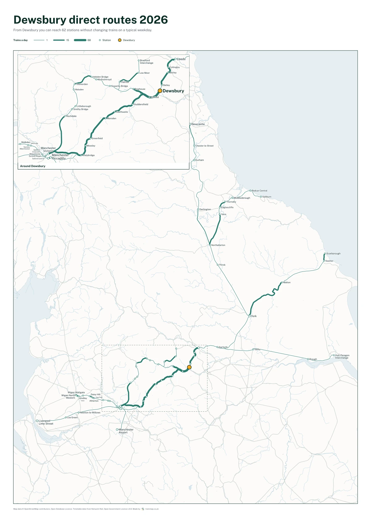 Dewsbury direct routes 2026: a map of every station you can reach from Dewsbury without changing trains, the lines thicker where more trains run