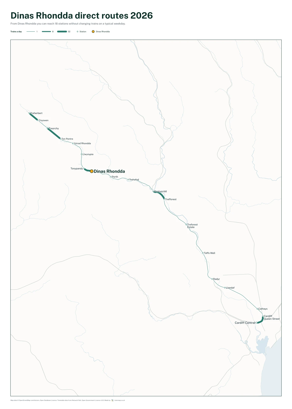 Dinas Rhondda direct routes 2026: a map of every station you can reach from Dinas Rhondda without changing trains, the lines thicker where more trains run