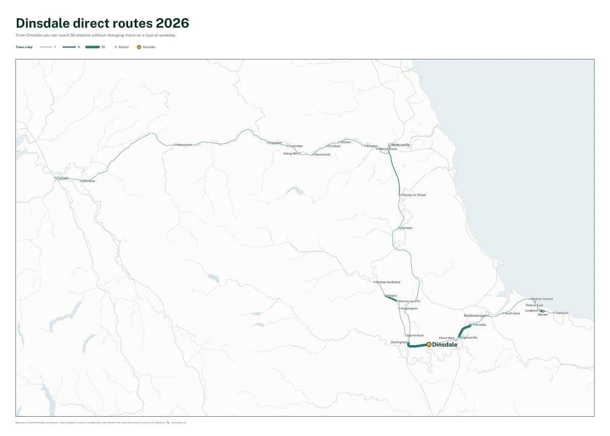 Dinsdale direct routes 2026: a map of every station you can reach from Dinsdale without changing trains, the lines thicker where more trains run