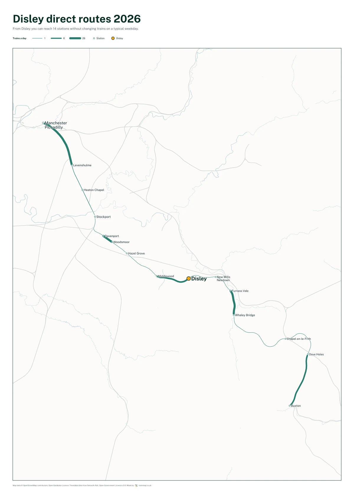Disley direct routes 2026: a map of every station you can reach from Disley without changing trains, the lines thicker where more trains run